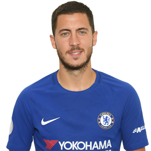  Eden  Hazard  Player Profile and his journey to Chelsea FC 