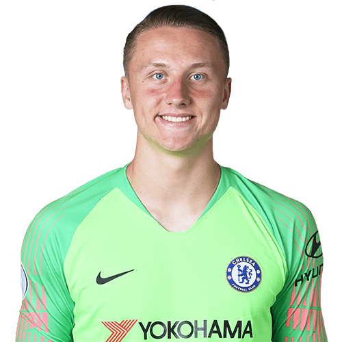 Marcin Bulka Player Profile and his journey to Chelsea FC 