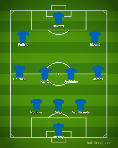 Chelsea S Predicted Lineup Against Crystal Palace Starting 11