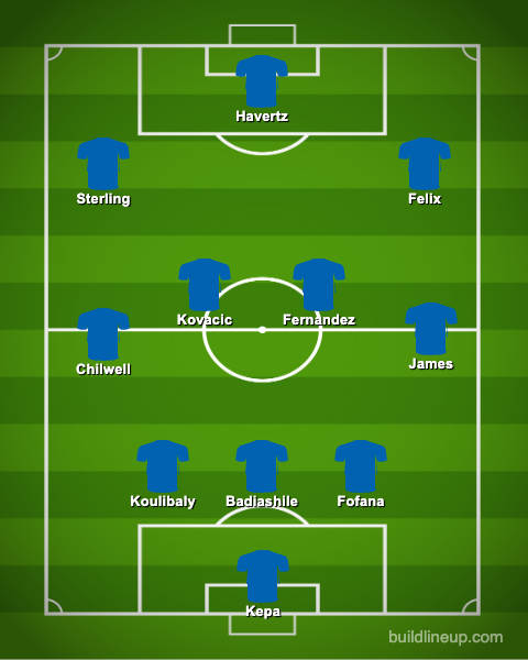 Chelsea's Predicted 11