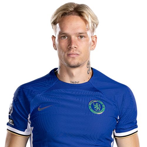 Mykhaylo Mudryk Player Profile - Chelsea Core